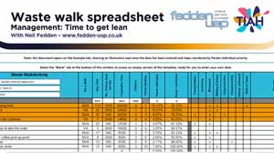 Waste walk spreadsheet.